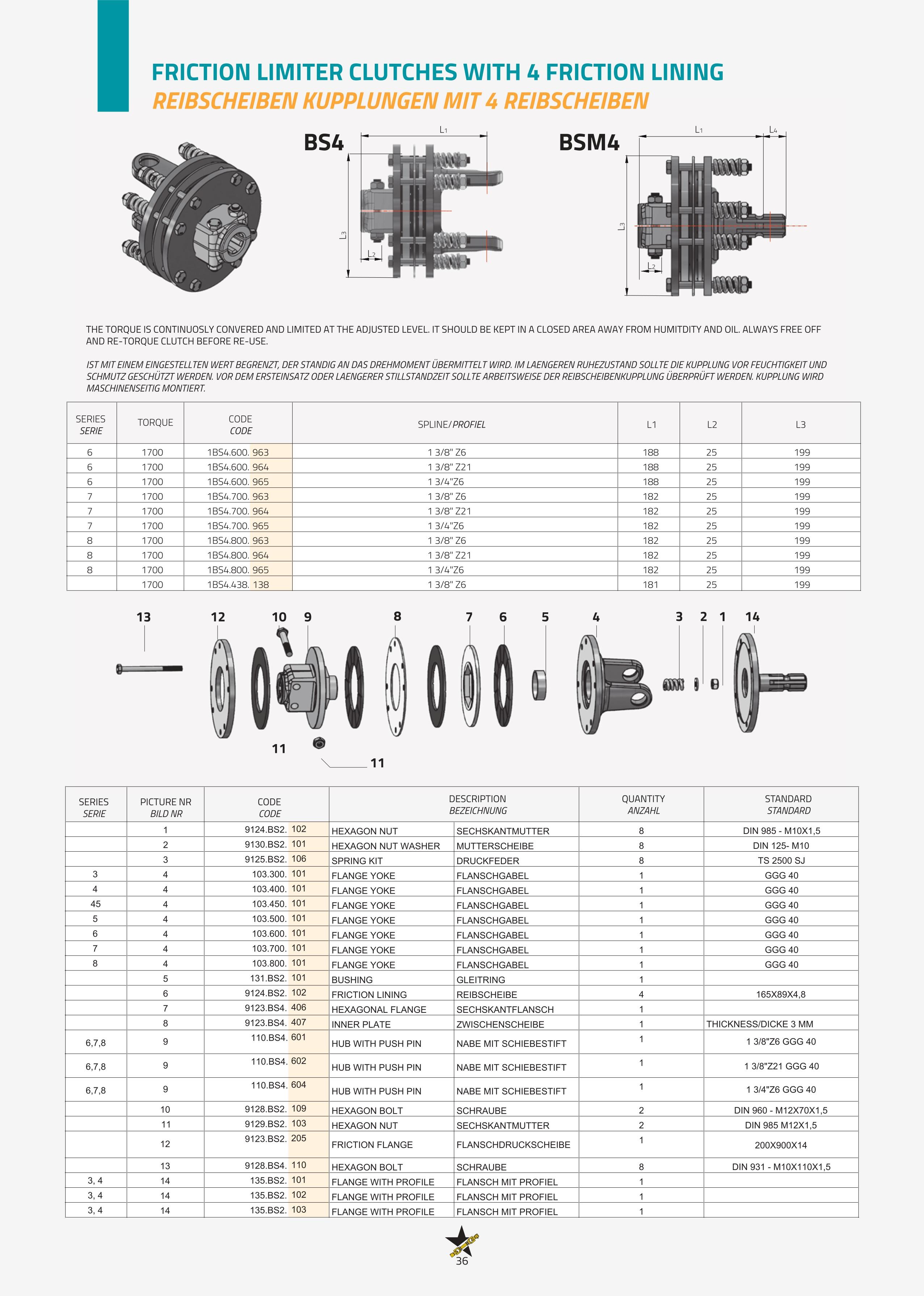 Friction Limiter Clutches With 4 Friction Lining